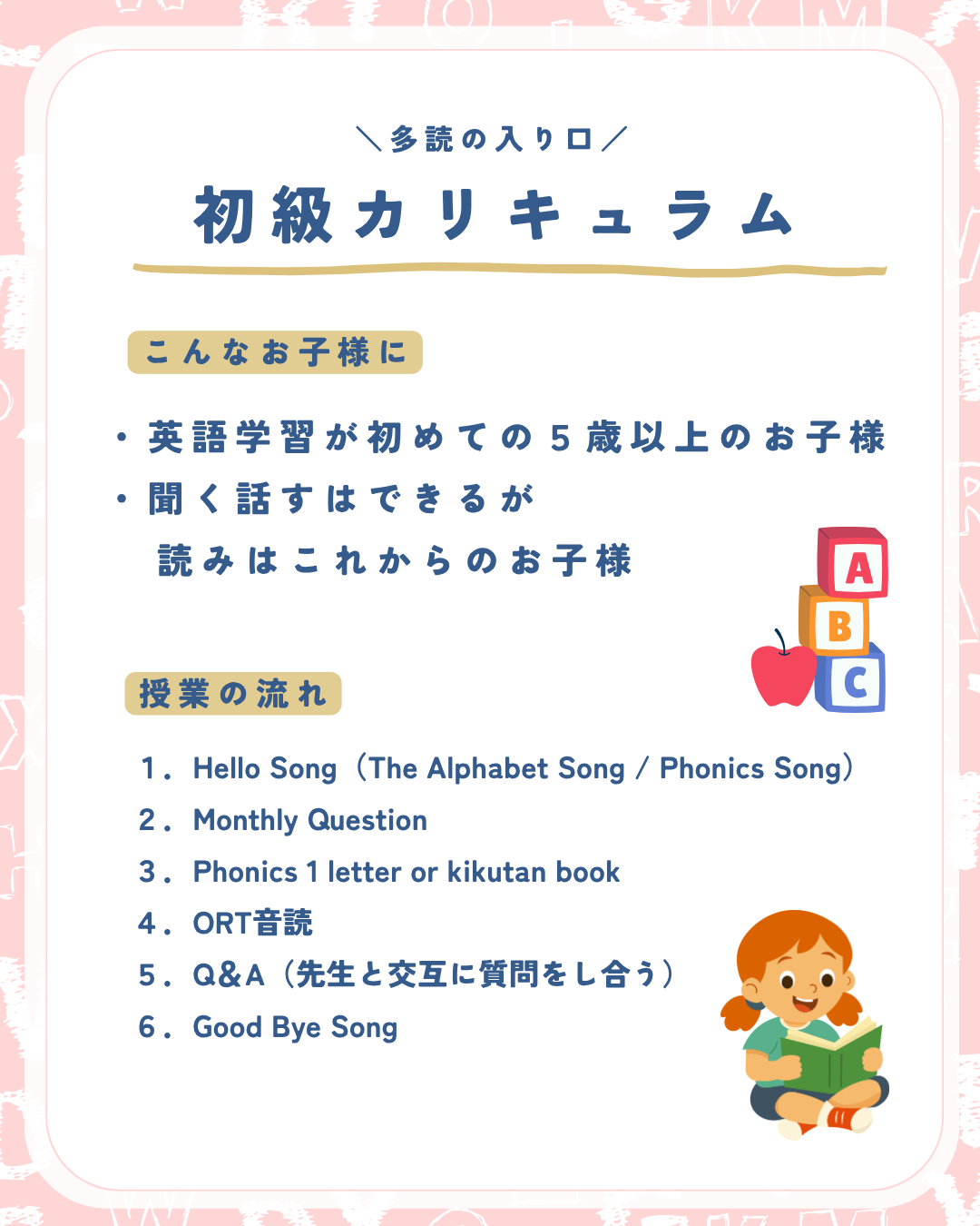 スターター&初級編 スライド5