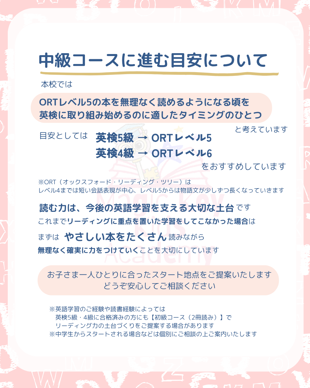 中級 英検5級・4級編 スライド2