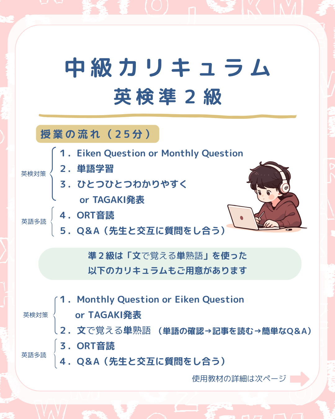中級 英検準2級編 スライド2
